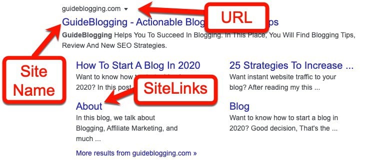 On-Page-SEO-Example