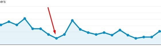 use-click-twitter use-click-twitter