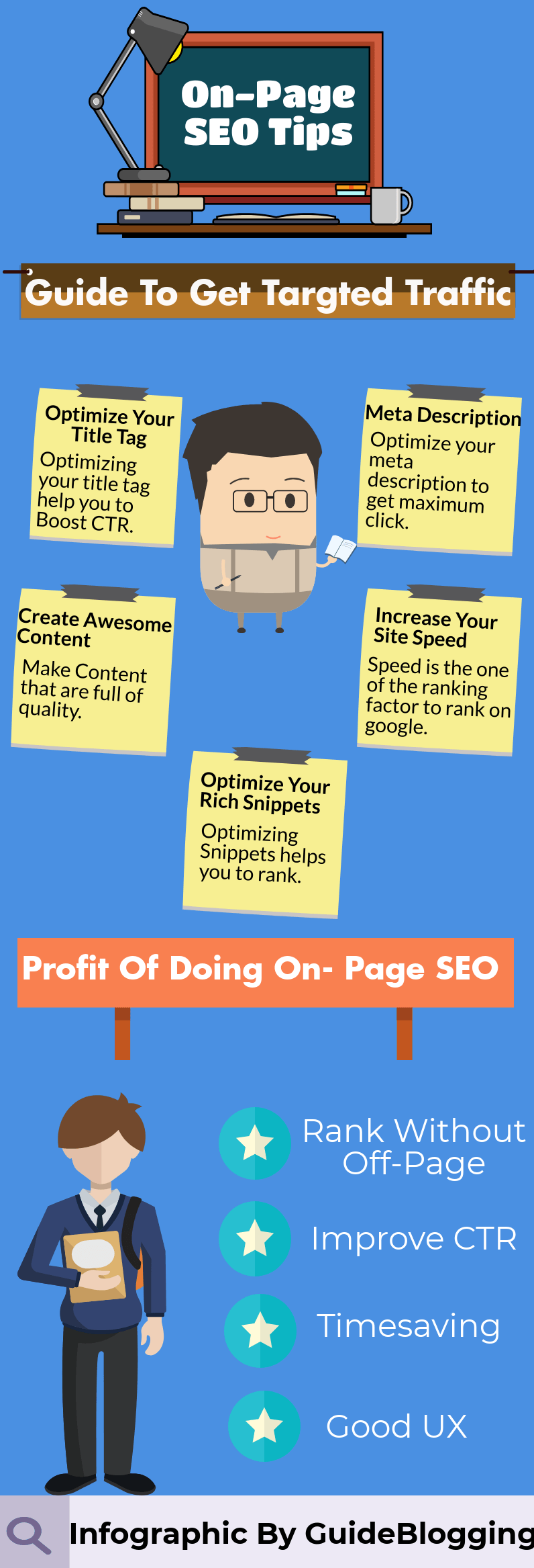 On-Page-SEO-Infographics On-Page-SEO-Infographics